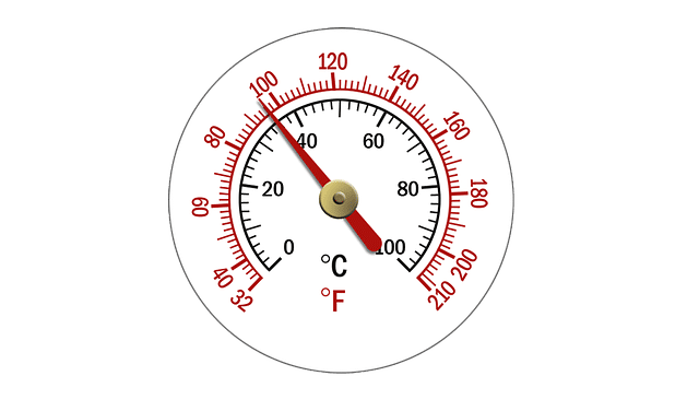 The Effects of High Heat On Hydraulic Oil.